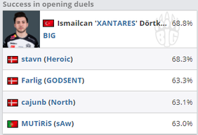 腾讯三角洲行动职业赛即将开启射击游戏电竞新纪元