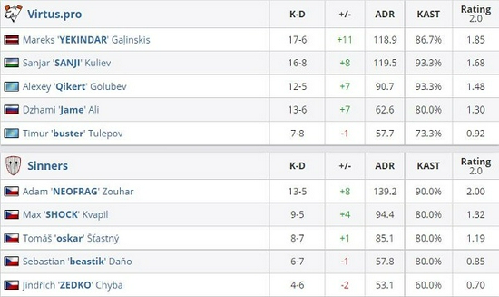 五一王者派对：电竞音乐文旅盛宴引爆假期