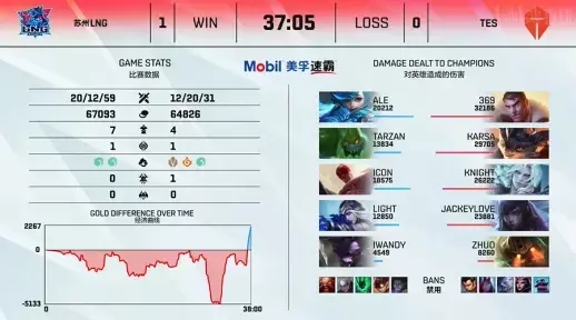 台陆战队首次大规模军演登陆关岛引关注