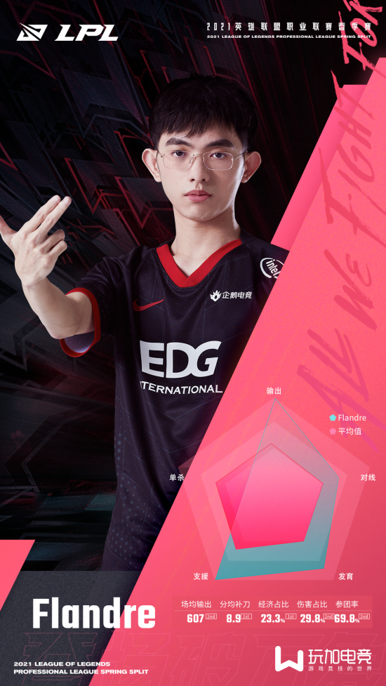 日本首届臀部电竞比赛引发热潮