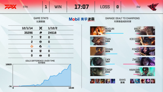 蓝色监狱与PUBG手游精彩联动活动揭幕